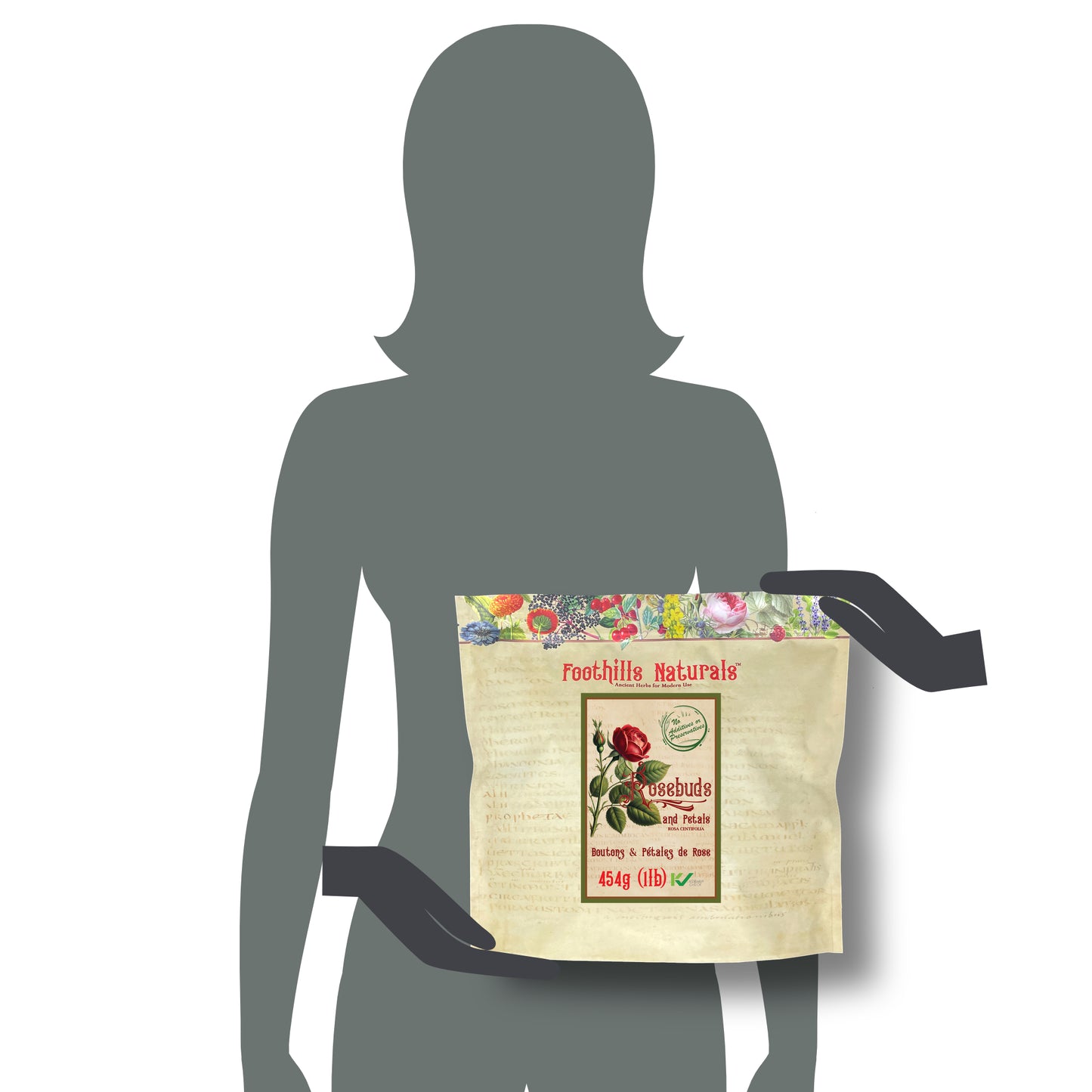 Rose Petals and Buds